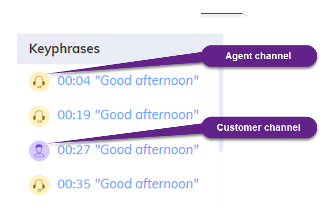 Keyphrases.png