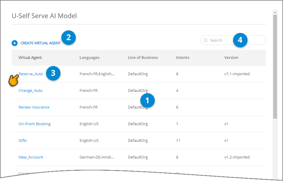 USSAIModelPage-Example_021022.png