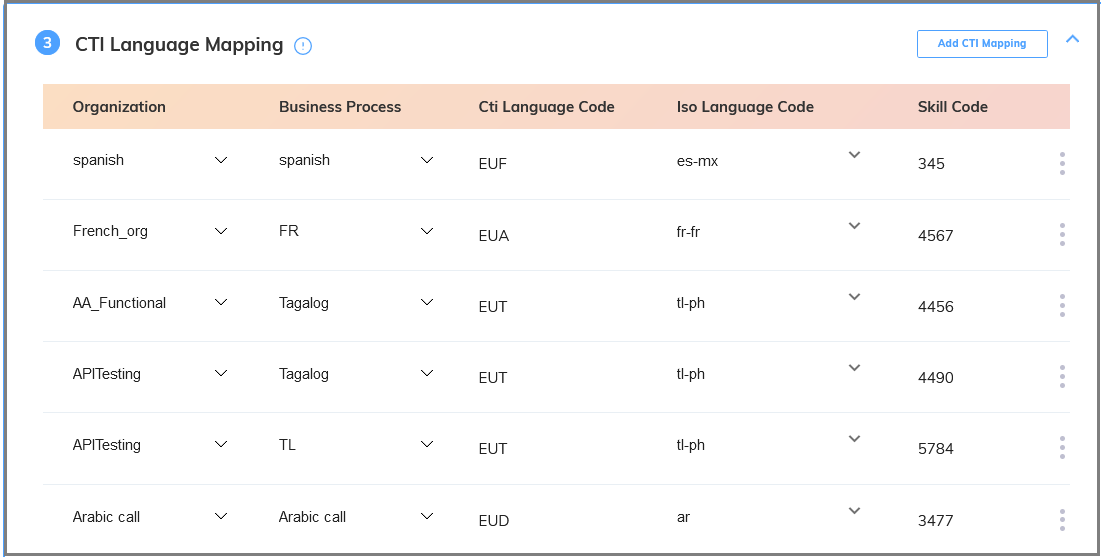 cti_lang_mapping_ACW.png