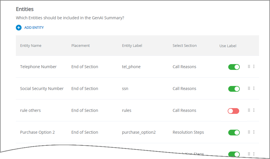 GenAISummary-ExperienceSpokenEntitiesFormatted_260824.png