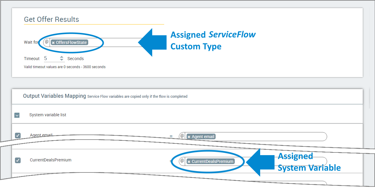 ConcurrentFlowUseCase1-WaitPointStepVariables_220620.png