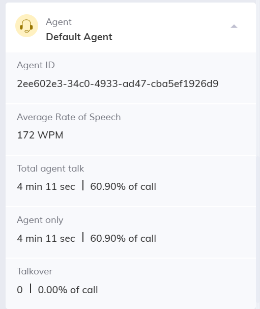 Interaction_Overview_Agent_Expanded.PNG