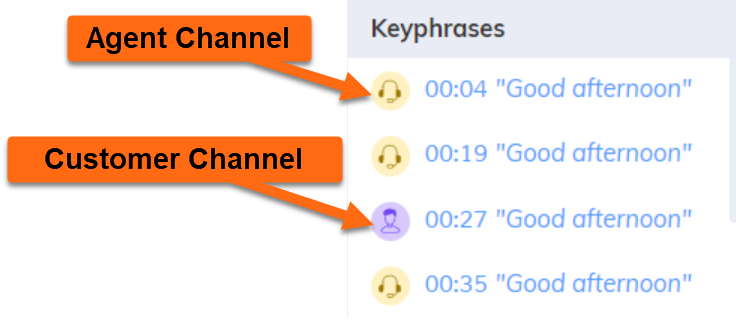 Scores_and_Rules_Keyphrases.png