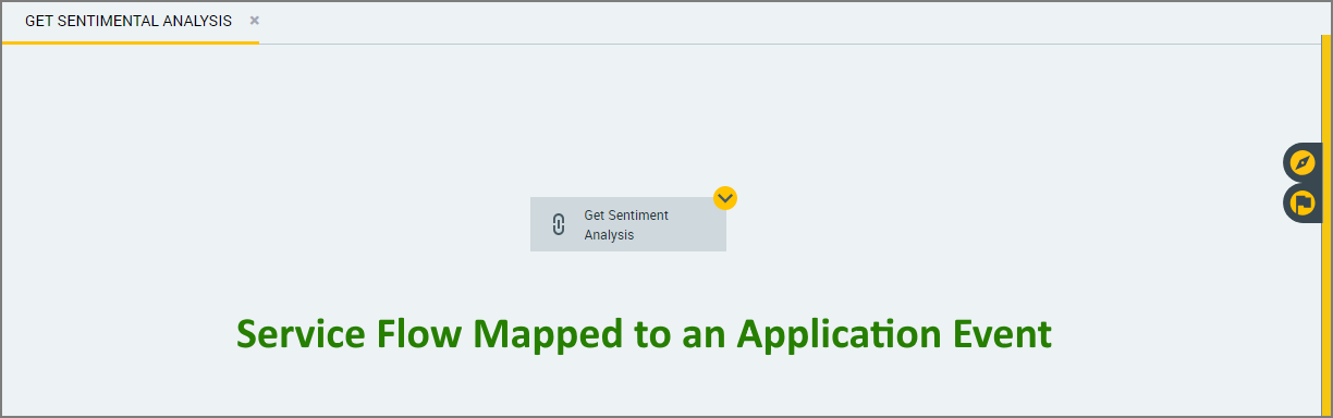 360018001212-SentimentAnalysis-ServiceFlowExample_261218.png