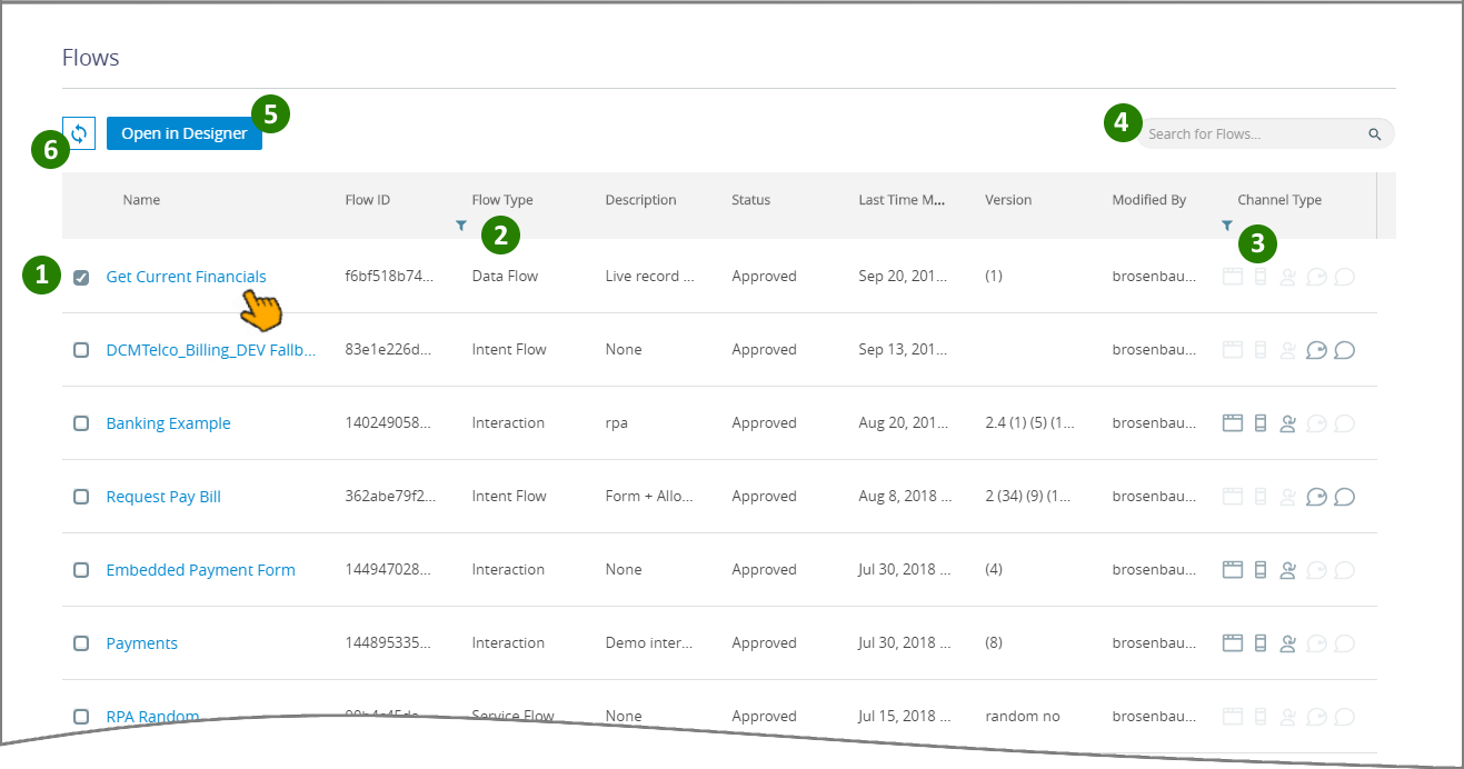 360012057451-FlowsPageAdmin_annotated_250918.png