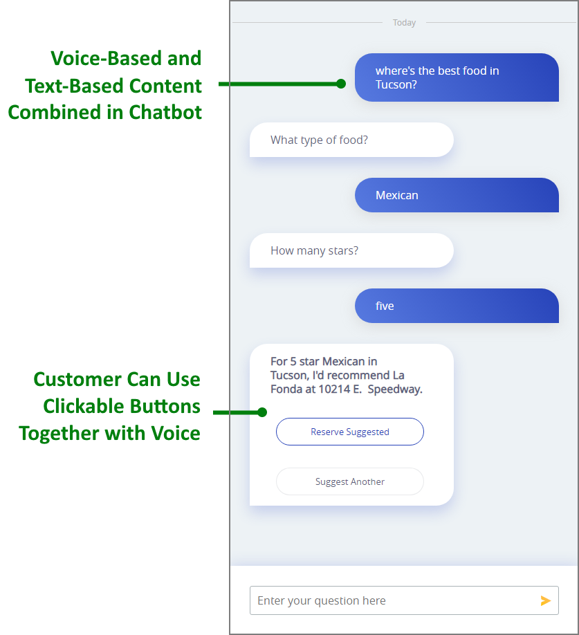 360028415631-VoiceResponseTab-RuntimeExample1_140519.png