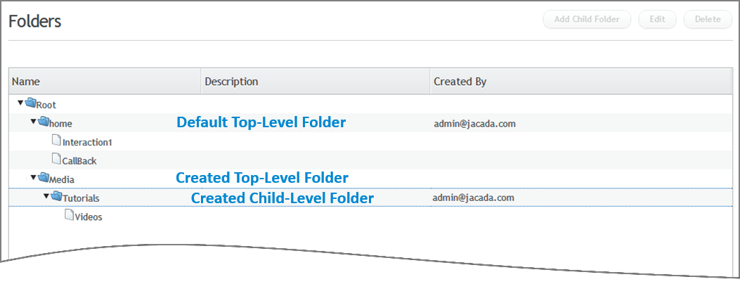Folders-SampleStructure_131221.png