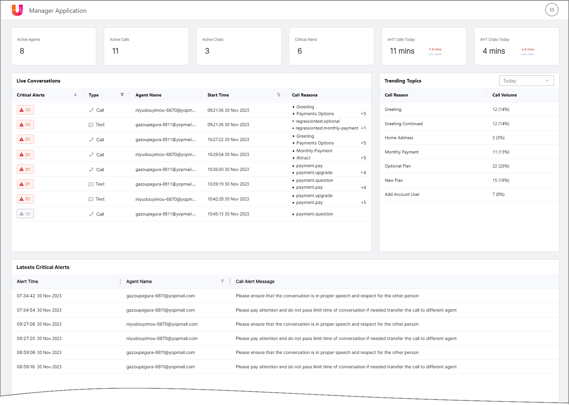 ManagerApplicationDashboard-Example_160224.png