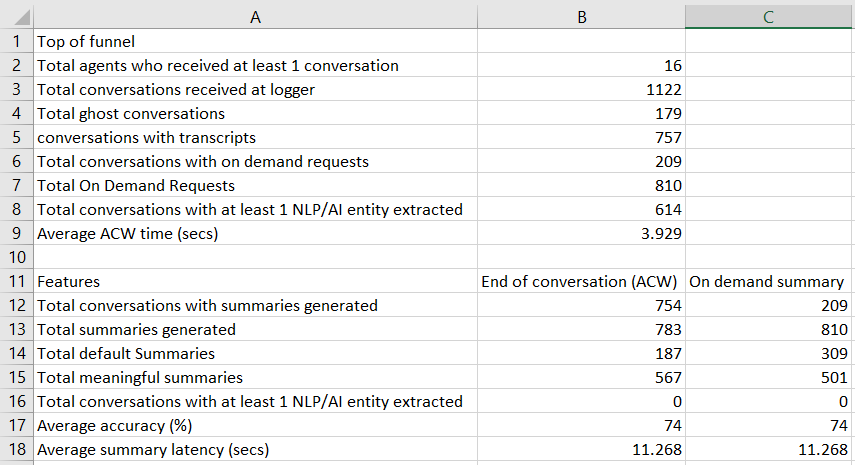summary_aggregation_metrics_response.PNG
