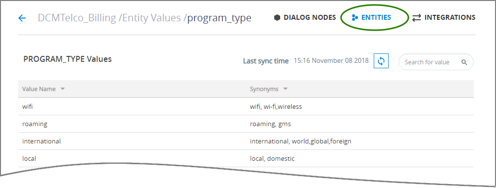 360025747491-IAViewEntitiesValuesWatson_080419.png