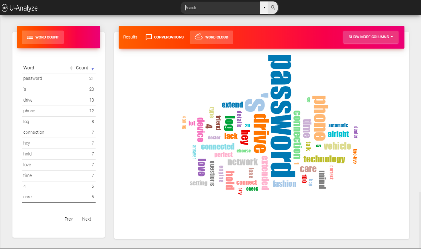 View_Word_Count_and_Word_Cloud.PNG