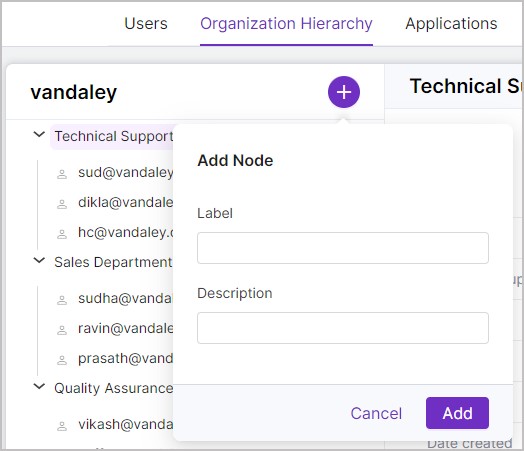 NGUCOrganizationalHierarchy2AddNode.jpg
