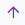 ManagerApplicationDashboard-SortAscending_icon.png