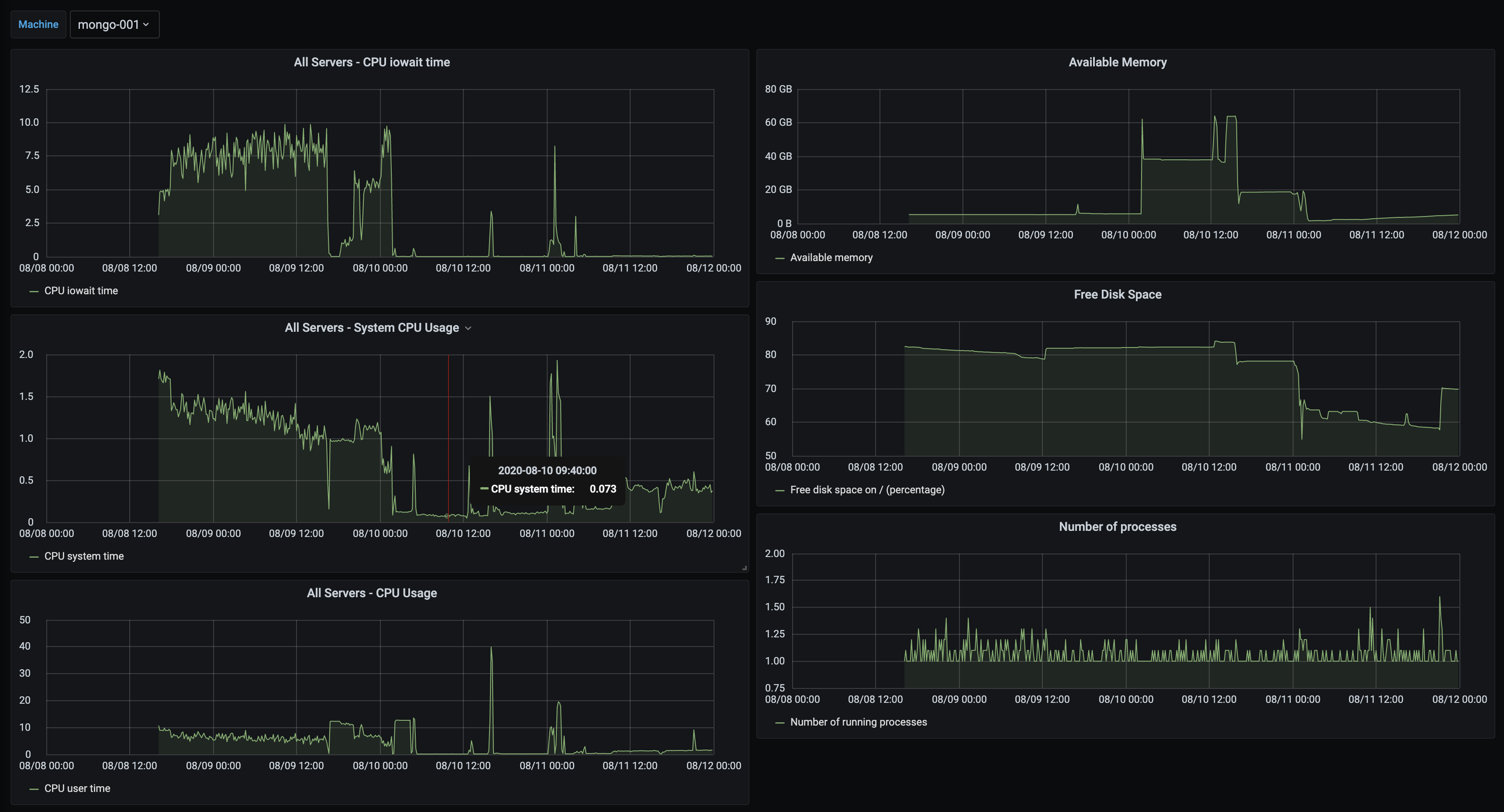 vm-metrics.png