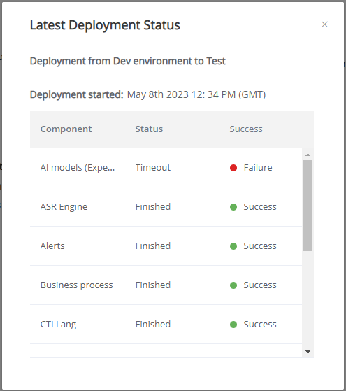 ResourceDeploy-LatestStatus-Example_180523.png