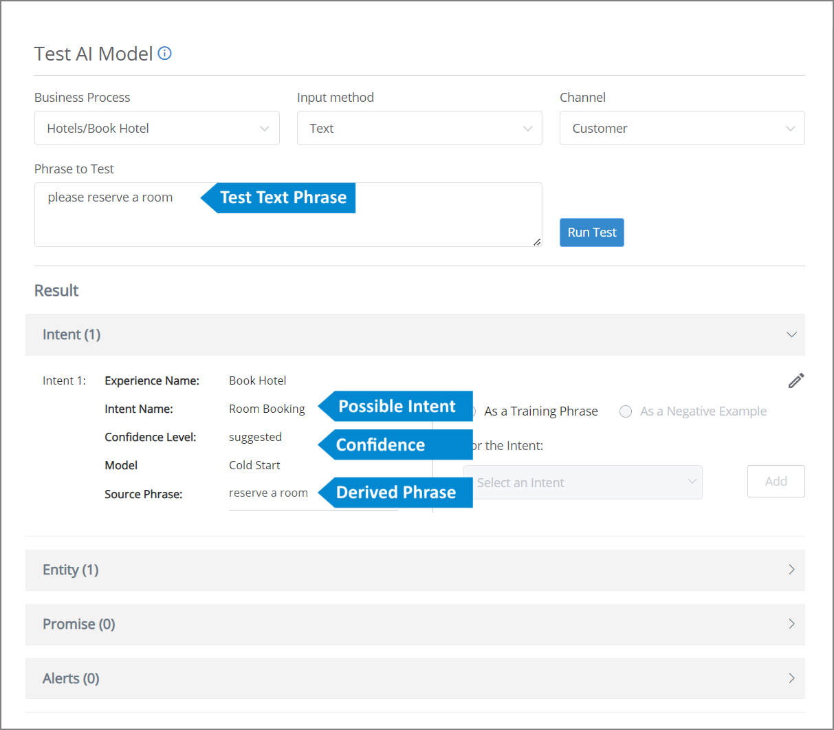 TestAIModel-Results-Intent1_290323.png