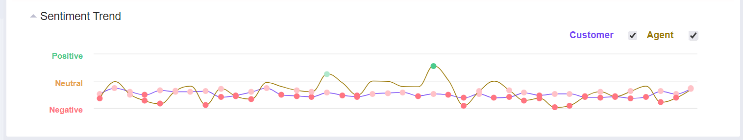 Sentiment_Trend.PNG