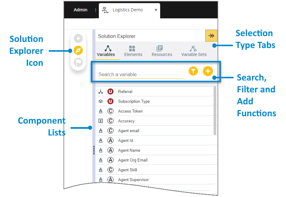 SolutionExplorer-annotated_091221.png