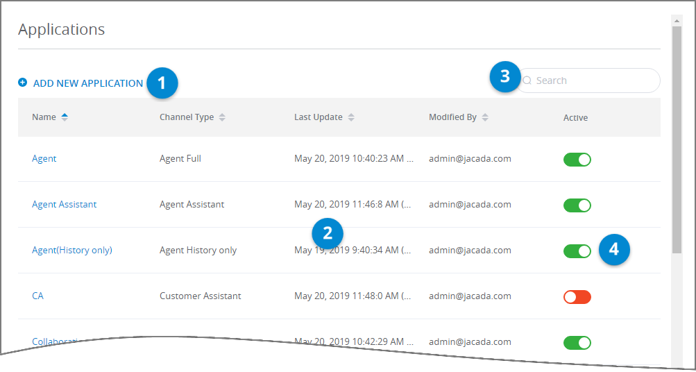 ApplicationsOverview_140121.png