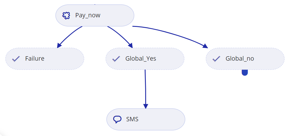Global_Yes-No.png