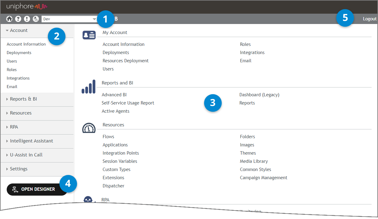 AdminConsole-HomePage-annotated_260422.png