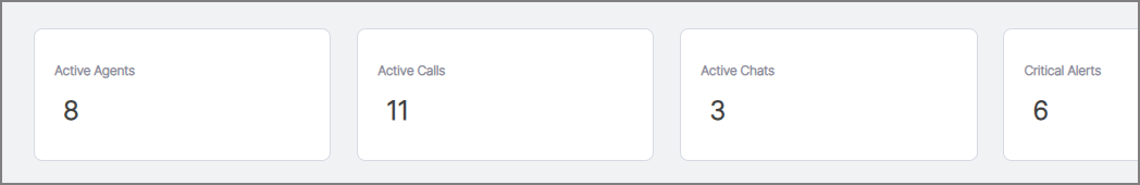 ManagerApplicationDashboard-MetricsExample_101223.png
