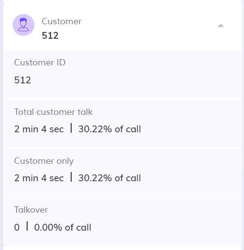 Interaction_Overview_Customer_Expanded.PNG